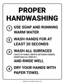 Handwashing Sign